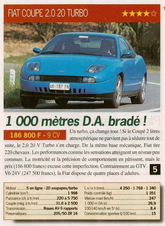 Sport Auto septembre 1998